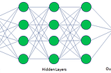 Multi-Layer Perceptron Neural Network using Python - Machine Learning Geek