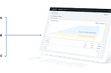 5 Reasons Why Nutanix Delivers the Best Hybrid and Multicloud Platform