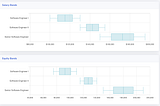 What Are Comp Bands, and Why Do You Need Them?