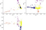 Improving Genetic Prediction: Data cleaning & Meta-analysis