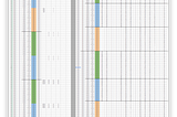 Scaling From Manual to Automated Reporting Using Pandas, Google Scripts, and Google Sheets