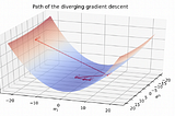 Gradient Descent Multi Linear Regression (ML From Scratch -3)