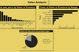 Conditional Formatting in PowerBI