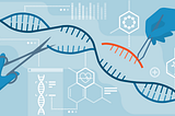 Prime Editing — Rewriting the Future of Genome Editing