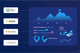 AI-driven Data Integration: Paving the Way for Informed Decision-making