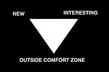 100 Creative Comfort Zone Challenges