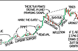 A beginner’s guide to stock picking — How to remove the clutter and focus on finance fundamentals?