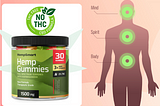 SmartHemp CBD Gummies NZ Reviews {Consumer Report 2024} Is It Safe To Use And Worth To Buy?