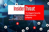 Insider Threat: The biggest security nightmare of a company