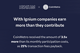 Ignium’s Revenue-Sharing Model Allows Issuing Companies Can Earn More than they Contribute