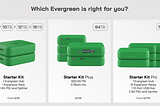 Coupon Code for Chia Evergreen HDD Miners