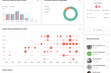 Key Metrics to Analyze Your YouTube Campaigns by Social Media Analytics