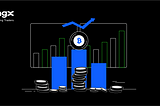 How 30-Day Trading Volume Can Help Your Spot Re-allocations