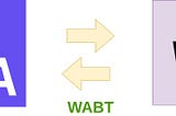 WABT: A wonderful CLI for manipulating Wasm