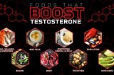 Top 15 Testosterone-Boosting Foods for Better Sex Life & Weight Loss