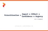 You Don’t Need Another Prioritization Framework: Just These 4 Components