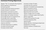 Chapter 1. Pricing Objectives