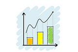 Statistics Basics — Population vs Sample and Descriptive vs Inferential Statistics