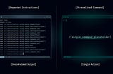 Runnable | Agent Skills: The One File That Makes Your Coding Agent Actually Useful