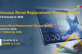The Role of Continuous Renal
Replacement Therapy in the Management of Septic
Shock and Multi-Organ…