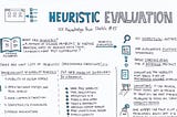 How to improve UX with 10 usability heuristics by Neilsen?