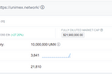 UniMex.Network-Announcing v1.2 + more!