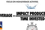 Leverage = Impact Produced / Time Invested