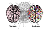 Real Time Insights from social media data — Data Science Case Study