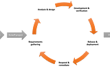 The Ultimate Guide to Protecting OT Systems with IEC 62443