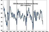 We are repeatedly asked, what is the weak link that will bring the U.S. economy down?