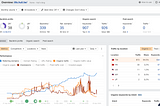 善用 SEO 工具的 backlink 來海巡