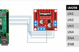 Interfacing Raspberry pi with Motors