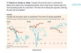I long for plain ol’ uncertainty