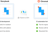 Storybook and Chromatic: Empowering UI Excellence