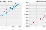 A Simple Linear Regression Problem (using Gradient Descent in Numpy)