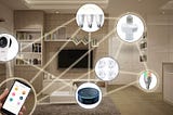 Why Smart Home trend is rising?