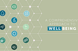健康建築認證標準WELL v2的簡介