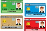 Getting a CSCS cards without test