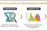 Predictive Maintenance (PdM): Implementation and Applications