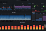 DevOps hands-on Lab: How to Provision and Monitor EKS Cluster using Prometheus and Grafana Helm…