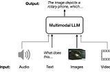 PaliGemma: a Open Multimodal 3B Language Model
