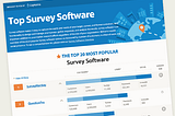 The 20 Most Popular Survey Software [Infographic]