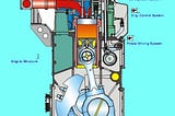 Best Guide On| How To Store An Engine