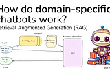 RAG Explained