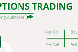 30 Days Challenge on Options Trading (Week 4/4)