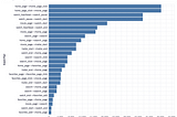A Beginner’s Guide to Sequence Analytics in SQL