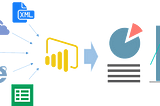 How to build a Power BI report