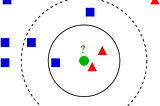 Finding the Optimal K: Quantum KNN Speeds Up K-Nearest Neighbors