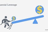 Be aware of predatory CFD companies