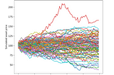 Derivative Pricing using Quantum Computers